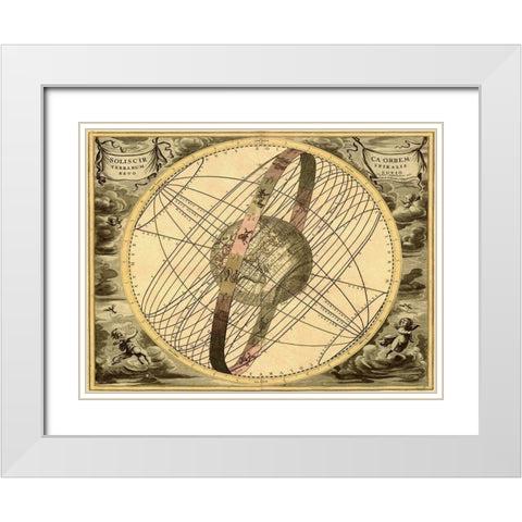 Maps of the Heavens: Solis  Cir Terrarum White Modern Wood Framed Art Print with Double Matting by Cellarius, Andreas