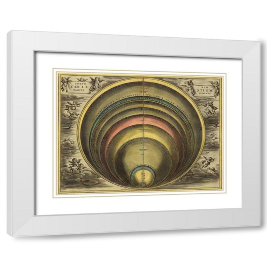Perspective Image