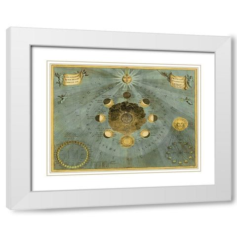 Maps of the Heavens: Phases Luna White Modern Wood Framed Art Print with Double Matting by Cellarius, Andreas