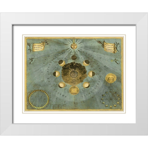 Maps of the Heavens: Phases Luna White Modern Wood Framed Art Print with Double Matting by Cellarius, Andreas