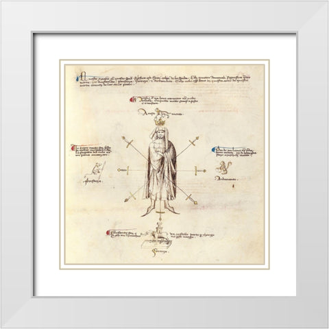 Aiming Points on the Body White Modern Wood Framed Art Print with Double Matting by da Premariacco, Fiore Furlan dei Liberi