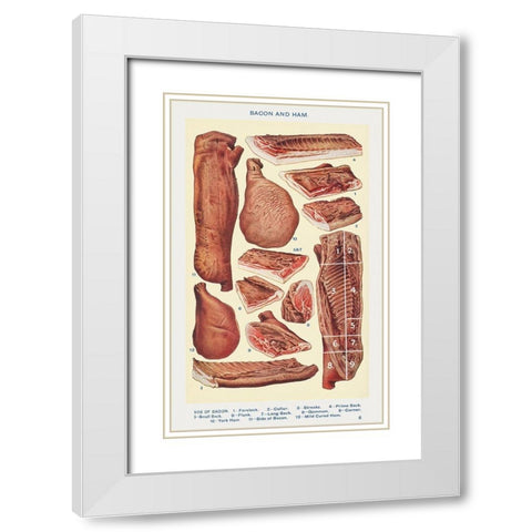 Bacon and Ham White Modern Wood Framed Art Print with Double Matting by Mrs. Beeton''s Book of Household Management