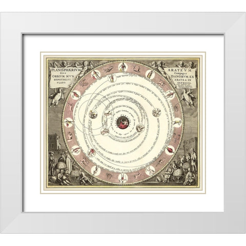 Planisphaerivm Aratevm sive Compages Orbivm Mvndanorvm ex hypothesi Aratea in plano expressa 1708 White Modern Wood Framed Art Print with Double Matting by Cellarius, Andreas