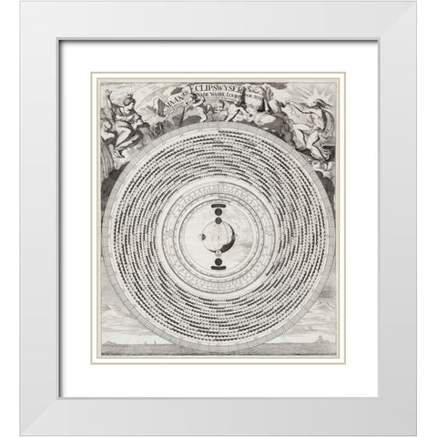 Moon and Eclipse Pointer 1695 White Modern Wood Framed Art Print with Double Matting by Luyken, Caspar