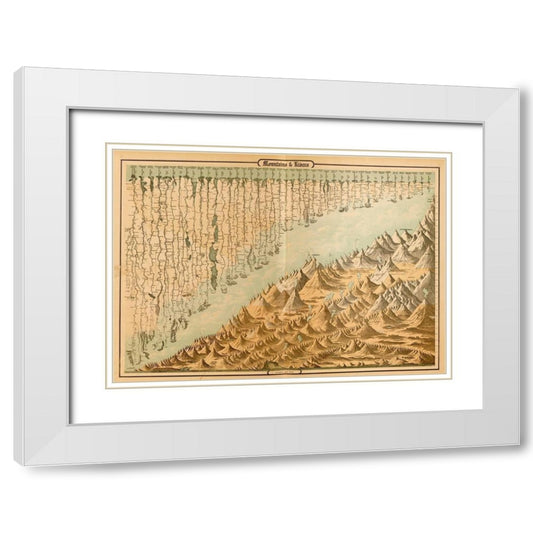 Perspective Image