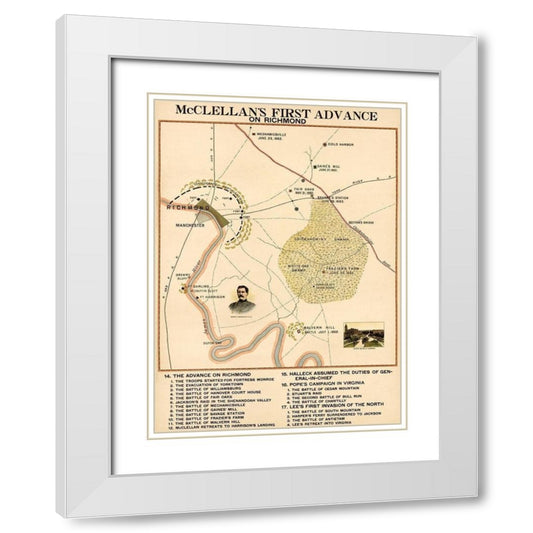 Perspective Image