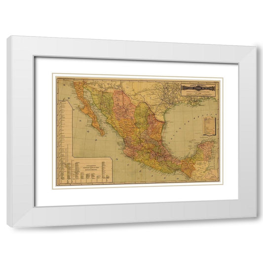 Perspective Image