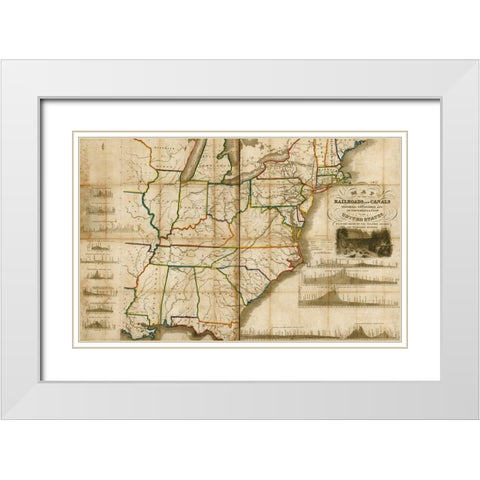 Railroads and canals finished unfinished and in contemplation in the United States 1834 White Modern Wood Framed Art Print with Double Matting by Vintage Maps
