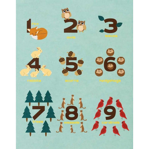 Educational Woodland II Black Modern Wood Framed Art Print with Double Matting by SD Graphics Studio