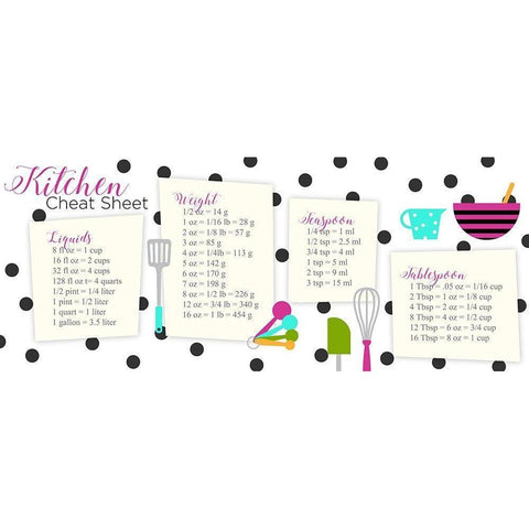 Kitchen Cheat Sheet Gold Ornate Wood Framed Art Print with Double Matting by Quach, Anna