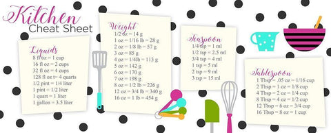 Kitchen Cheat Sheet White Modern Wood Framed Art Print with Double Matting by Quach, Anna