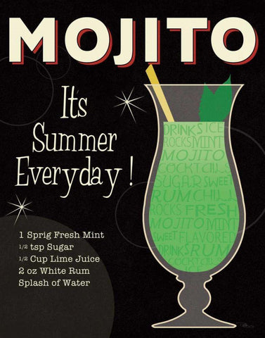 Cocktail Hour IV White Modern Wood Framed Art Print with Double Matting by Pela Studio