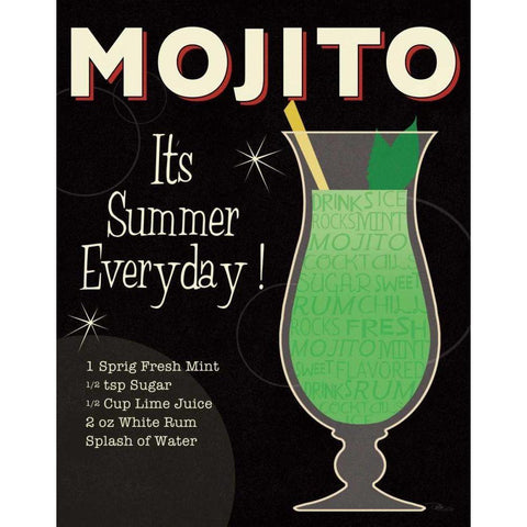 Cocktail Hour IV Black Modern Wood Framed Art Print with Double Matting by Pela Studio