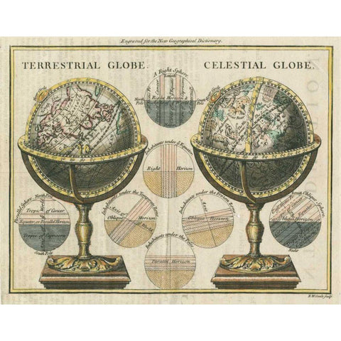 Antique Globes White Modern Wood Framed Art Print by Wild Apple Portfolio