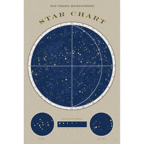 Southern Star Chart Gold Ornate Wood Framed Art Print with Double Matting by Schlabach, Sue