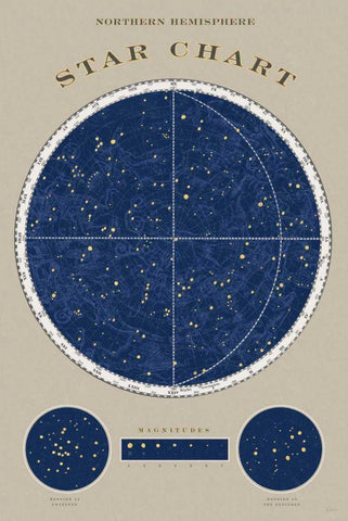 Northern Star Chart White Modern Wood Framed Art Print with Double Matting by Schlabach, Sue