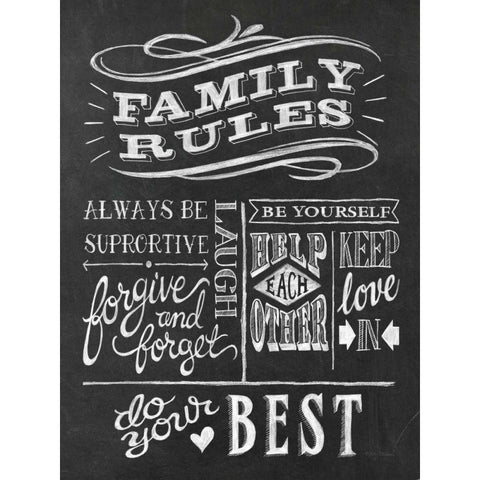 Family Rules I v2 Black Modern Wood Framed Art Print with Double Matting by Urban, Mary