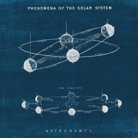 Solar System Blueprint I White Modern Wood Framed Art Print by Wild Apple Portfolio