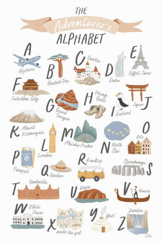 Around the World III Black Ornate Wood Framed Art Print with Double Matting by Marshall, Laura