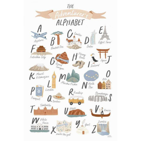 Around the World III Gold Ornate Wood Framed Art Print with Double Matting by Marshall, Laura