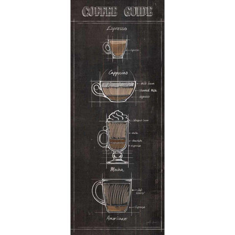 Coffee Guide Panel I Gold Ornate Wood Framed Art Print with Double Matting by Penner, Janelle