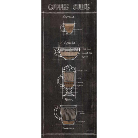 Coffee Guide Panel I Black Modern Wood Framed Art Print with Double Matting by Penner, Janelle