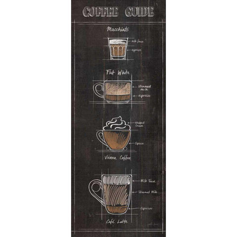 Coffee Guide Panel II White Modern Wood Framed Art Print by Penner, Janelle