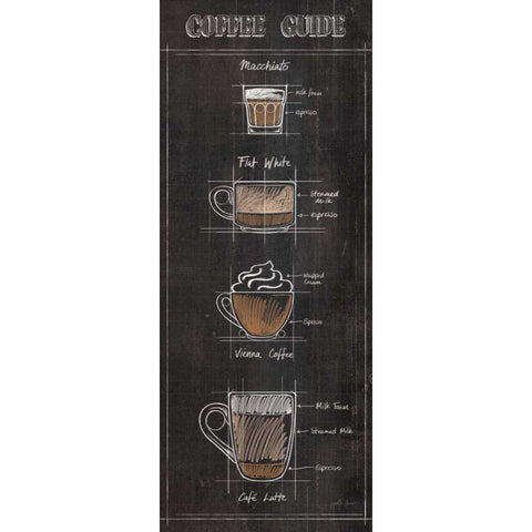 Coffee Guide Panel II Gold Ornate Wood Framed Art Print with Double Matting by Penner, Janelle