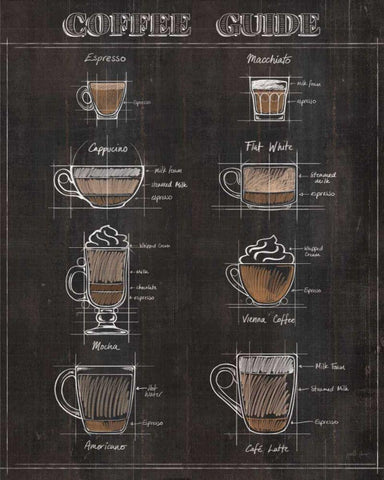 Coffee Guide II Black Ornate Wood Framed Art Print with Double Matting by Penner, Janelle