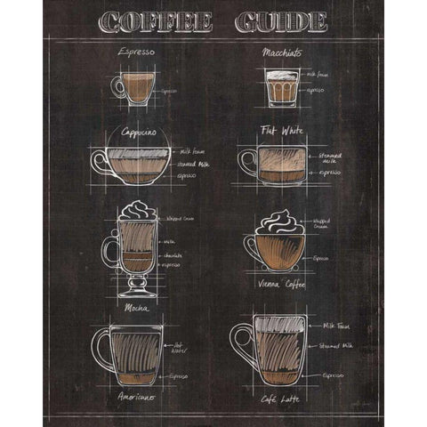 Coffee Guide II Black Modern Wood Framed Art Print by Penner, Janelle