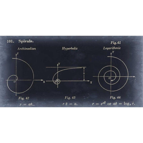 Mathematics III White Modern Wood Framed Art Print by Johnson, Jason