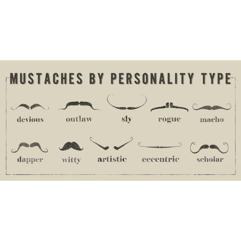 Mustaches Personalities Gold Ornate Wood Framed Art Print with Double Matting by Johnson, Jason