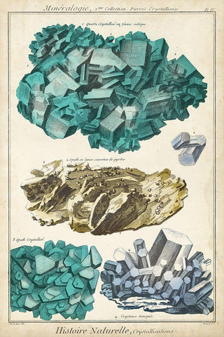 Mineralogie I White Modern Wood Framed Art Print with Double Matting by Vision Studio