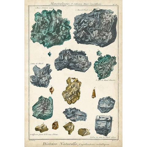 Mineralogie IV White Modern Wood Framed Art Print by Vision Studio