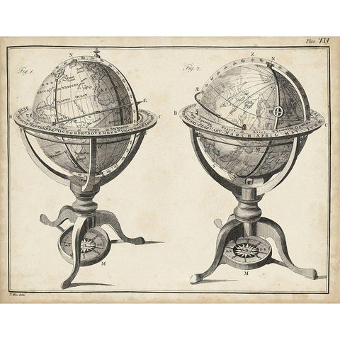 Antique Terrestrial and Celestial Globes Gold Ornate Wood Framed Art Print with Double Matting by Adams, George