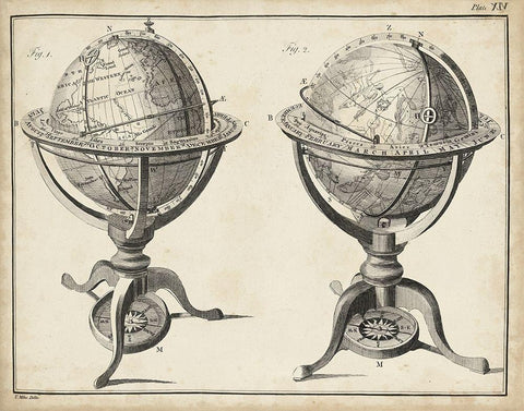 Antique Terrestrial and Celestial Globes Black Ornate Wood Framed Art Print with Double Matting by Adams, George