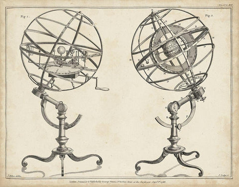 Antique Armillary Spheres Black Ornate Wood Framed Art Print with Double Matting by Adams, George