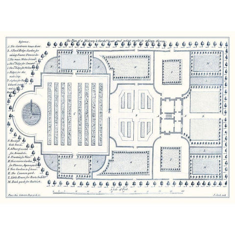 Kitchen Garden Plan I Black Modern Wood Framed Art Print with Double Matting by Switzer, Stephen
