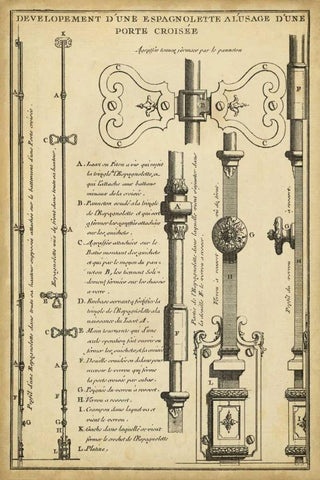 Antique Decorative Locks I White Modern Wood Framed Art Print with Double Matting by Blondel, J.F.