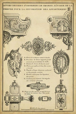 Antique Decorative Locks II Black Ornate Wood Framed Art Print with Double Matting by Blondel, J.F.