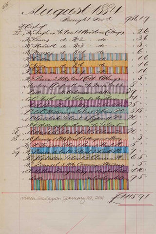 Journal Sketches I Black Ornate Wood Framed Art Print with Double Matting by Galapon, Nikki