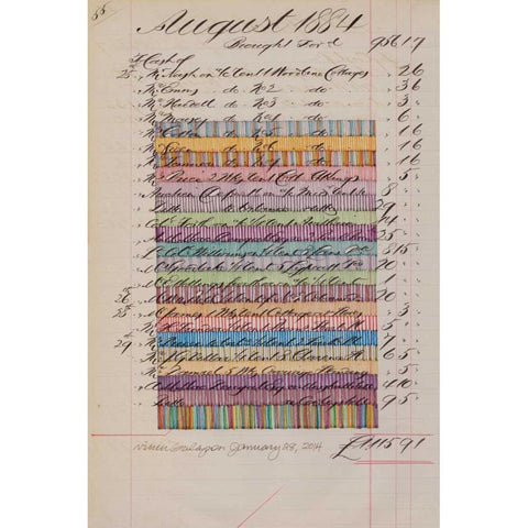 Journal Sketches I Gold Ornate Wood Framed Art Print with Double Matting by Galapon, Nikki