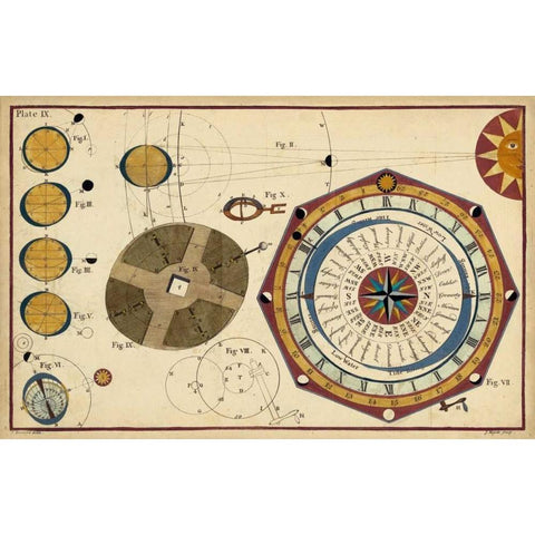 Tides as the Earth Turns Gold Ornate Wood Framed Art Print with Double Matting by Ferguson, James