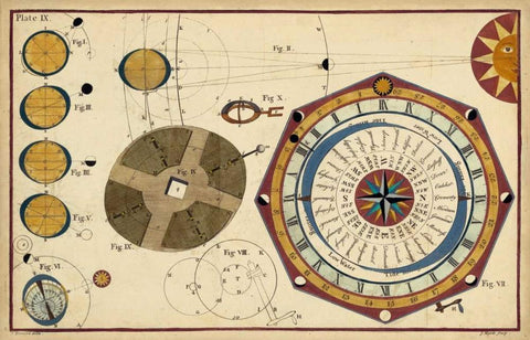 Tides as the Earth Turns Black Ornate Wood Framed Art Print with Double Matting by Ferguson, James