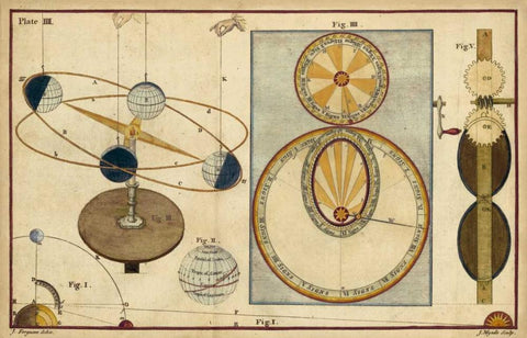 Distance of Sun, Moon and Planets Black Ornate Wood Framed Art Print with Double Matting by Ferguson, James