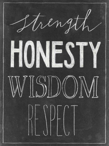 Chalkboard Faith III White Modern Wood Framed Art Print with Double Matting by Popp, Grace