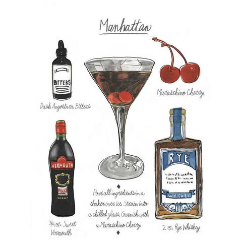 Classic Cocktail - Manhattan Black Modern Wood Framed Art Print with Double Matting by McCavitt, Naomi