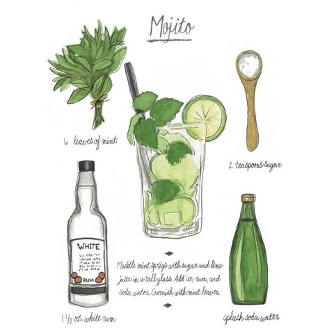 Classic Cocktail - Mojito Black Modern Wood Framed Art Print with Double Matting by McCavitt, Naomi