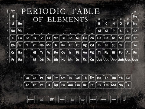 Periodic Table White Modern Wood Framed Art Print with Double Matting by Vision Studio