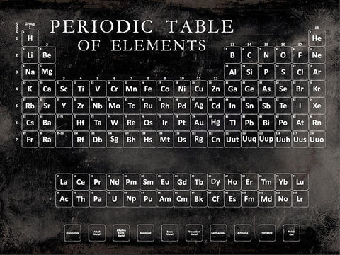 Periodic Table Black Ornate Wood Framed Art Print with Double Matting by Vision Studio
